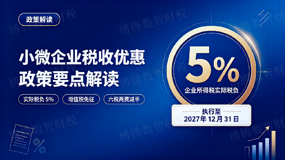 小微企业税收优惠政策要点解读